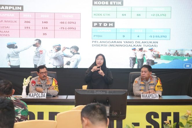 
 Polda Sulsel Gelar Press release Kasus Sepanjang Tahun 2022