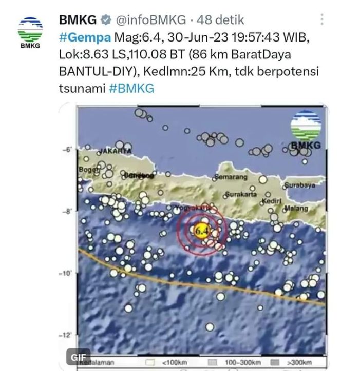 
 BREAKING NEWS : Gempa M 6,4 Guncang Kabupaten Bantul, Tak Berpotensi Tsunami